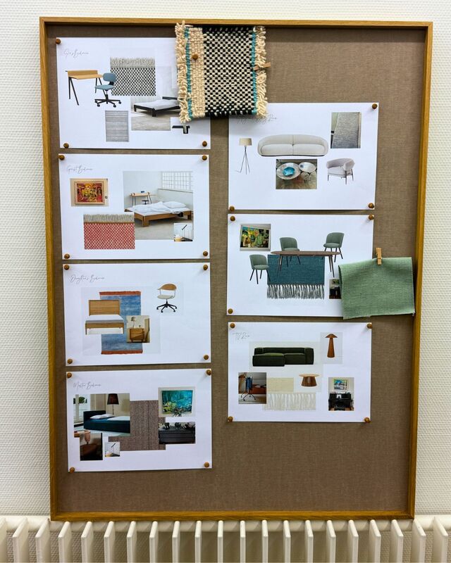 Visualisierung ist Key 