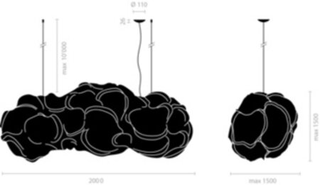 Belux Mamacloud Pendelleuchten