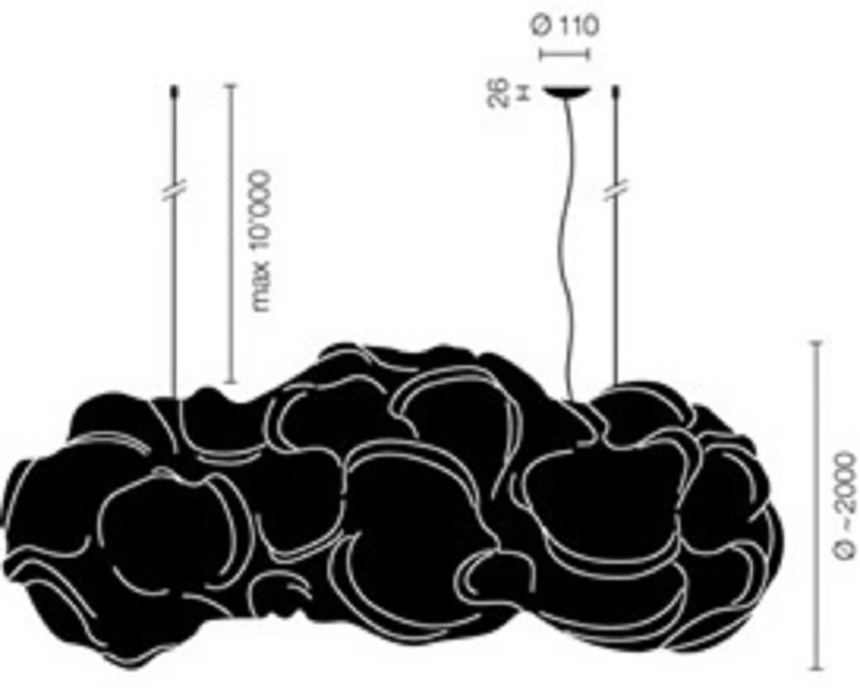 Belux Mamacloud Pendelleuchten