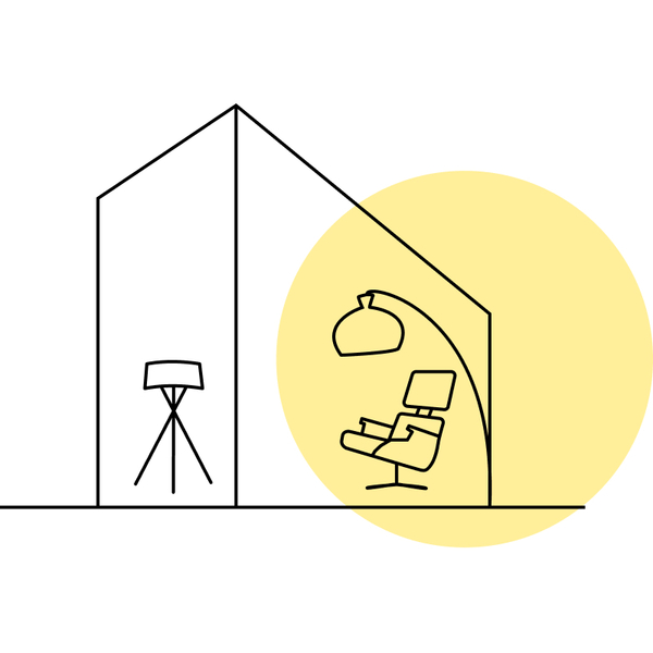 Custom consulting package