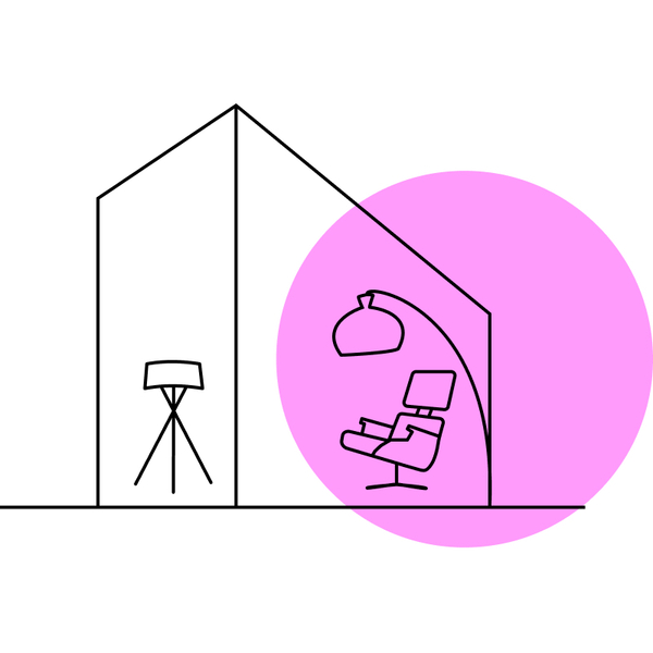 Premium consulting package