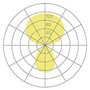 Belux Disk Tischaufbauleuchte Universal-D