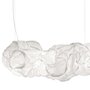 Belux Mamacloud Pendelleuchten
