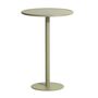 Petite Friture Hoher Runder Tisch Week-end von Petite Friture Jade Green 
