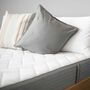 Matratze Basics Modell #05 von Bico